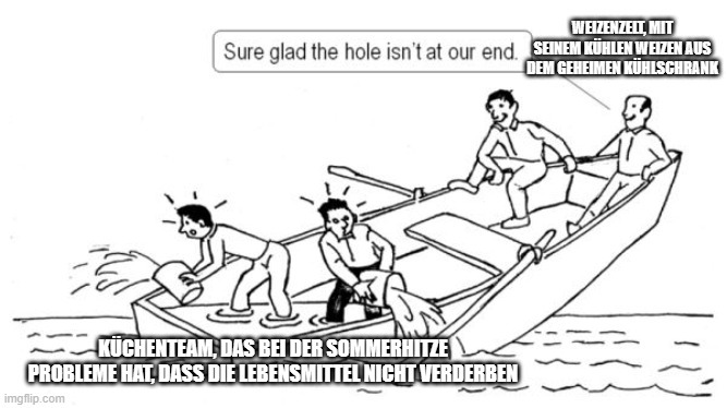 Ruderboot hat hinten leck geschlagen. Zwei Personen ("Küchenteam, das bei der Sommerhitze Probleme hat, dass die Lebensmittel nicht verderben"), versuchen das Wasser mit Eimern aus dem Boot raus zu schöpfen. Am Anderen Ende sitzen zwei Personen ("Weizenzelt, mit seinem Kühlen Weizen aus dem geheimen Kühlschrank") grinsend und einer sagt "Sure glad the hole isn't at our end."